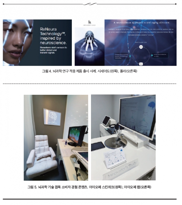 Figure 4. Brain Science Research Application Product Launch Case Shiseido (left), Polar (right)Figure 5. Brain science technology grafting consumer experience content. IOPE SKINWIKE (left), IOPE LAB (right)