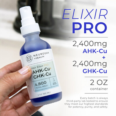 ahk cu vs minoxidil Neurogan Health Introduces AHK-CU + GHK-CU Hair Serum Pro < GLOBAL NEWS < 기사본문